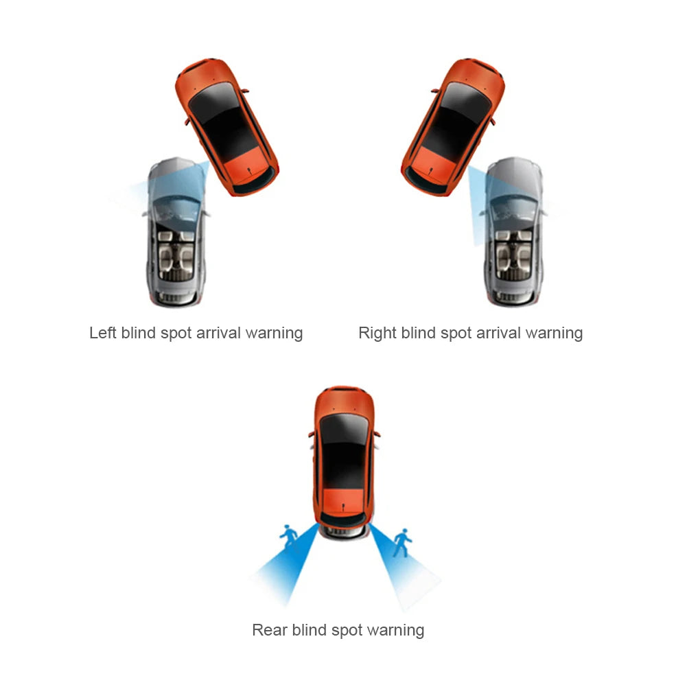ProGuard Blind Spot Alert Kit