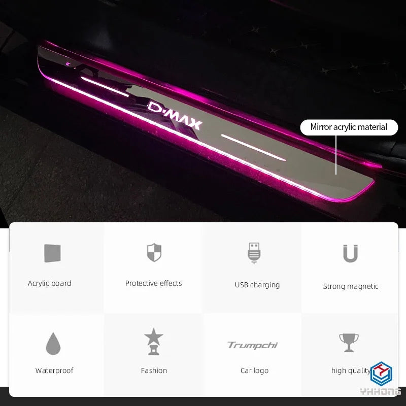 GlowGuard Car Door Lights